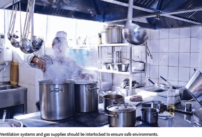 Module 17 Commercial Kitchen Design For Safety And Energy Efficiency Cibse Journal