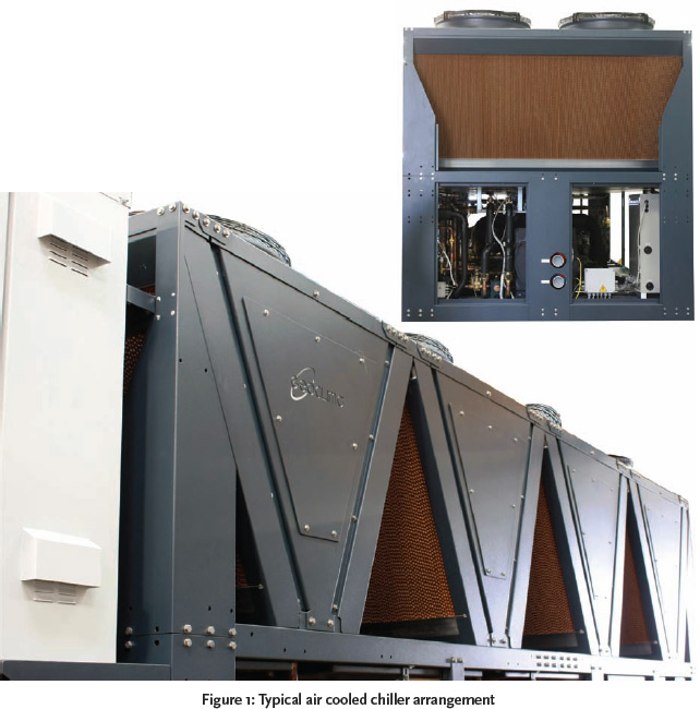 Evaporative air 2025 cooled chiller