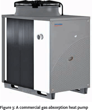 Gas absorption heat pump sale