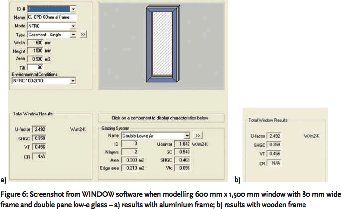 Module 60: Measuring the thermal performance of glazing - CIBSE Journal