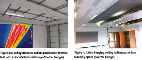 Module 70 Radiant Heating With Low Temperature Hot Water Cibse