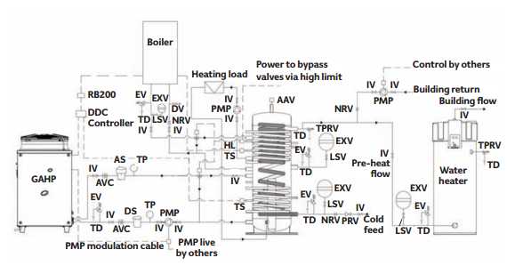 Image Result For Hot Water Tank Schematic