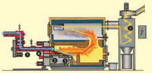 Module 55: Biomass for commercial building heating systems – CIBSE Journal