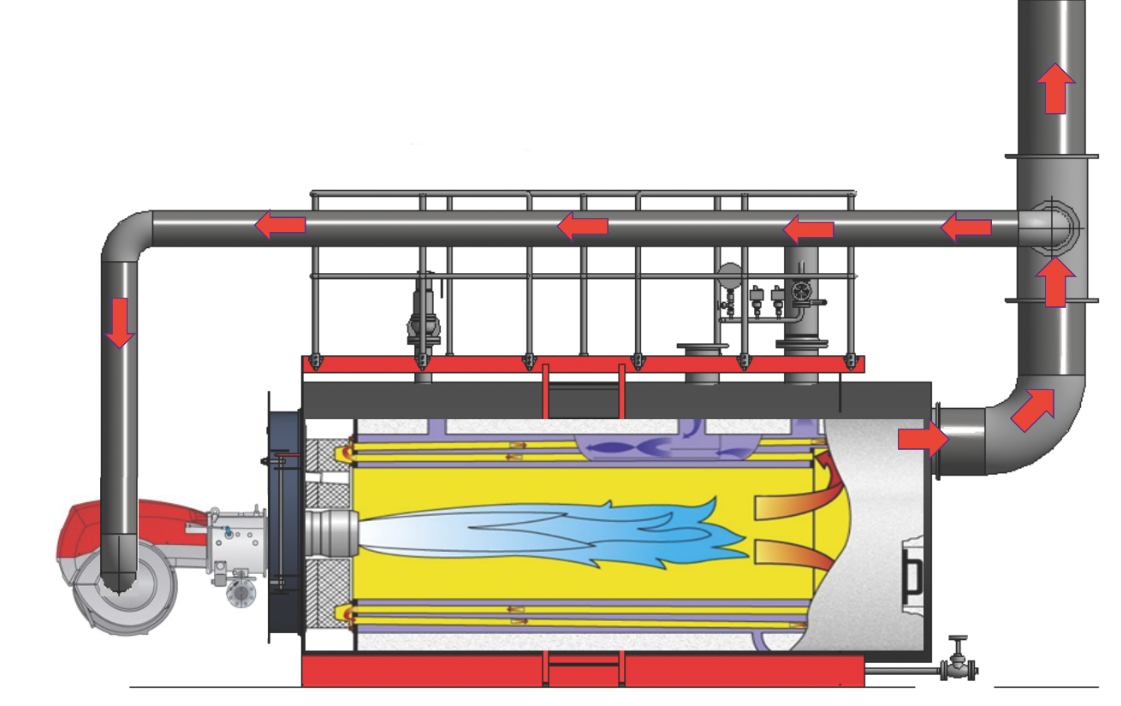 Gas Recirculation Design Pictures 45