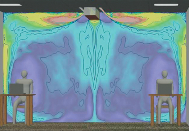 CFD thermal model