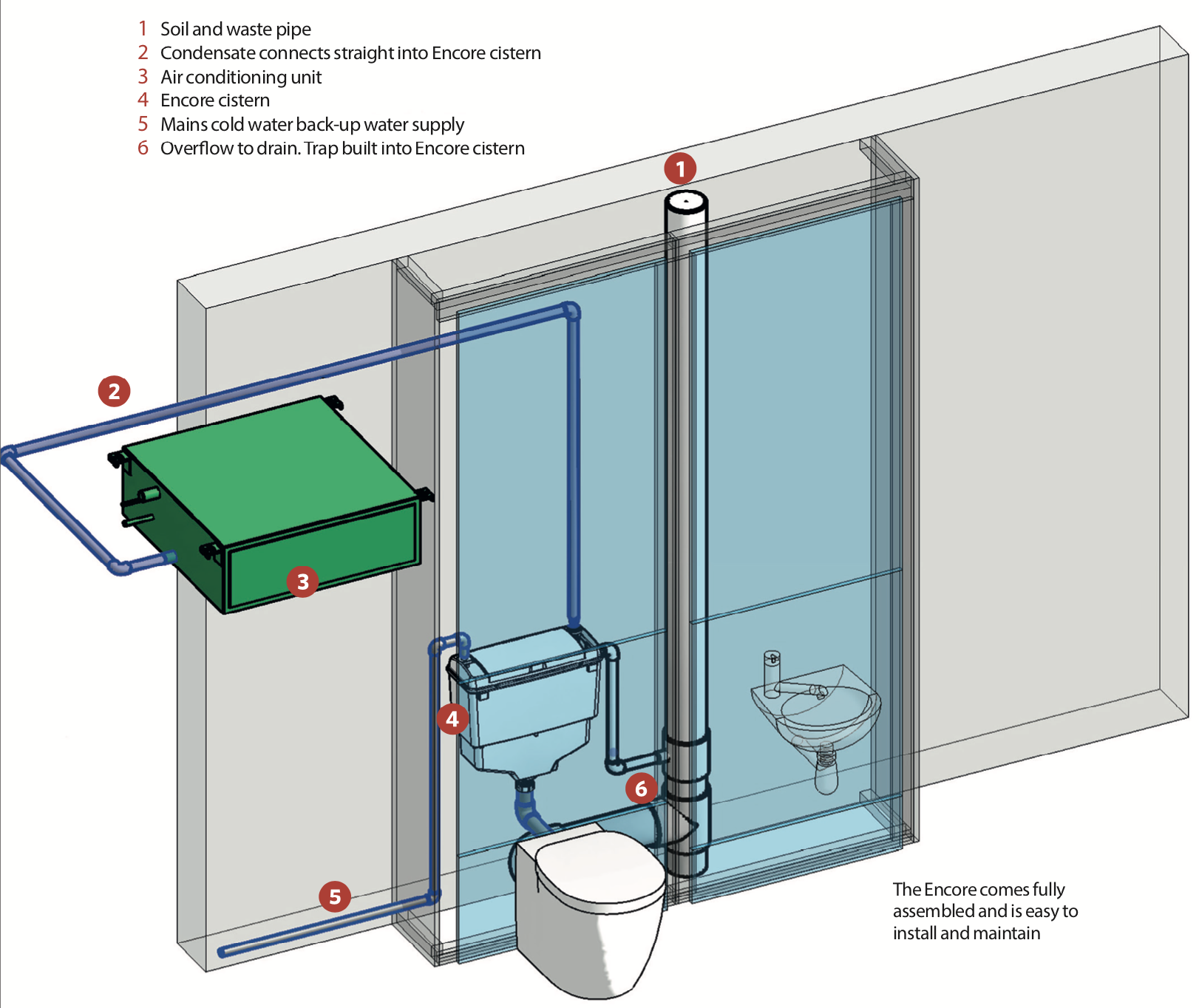 Toilet Cistern Diagram