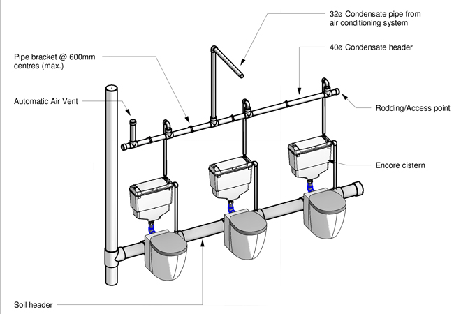 Toilet Cistern Diagram