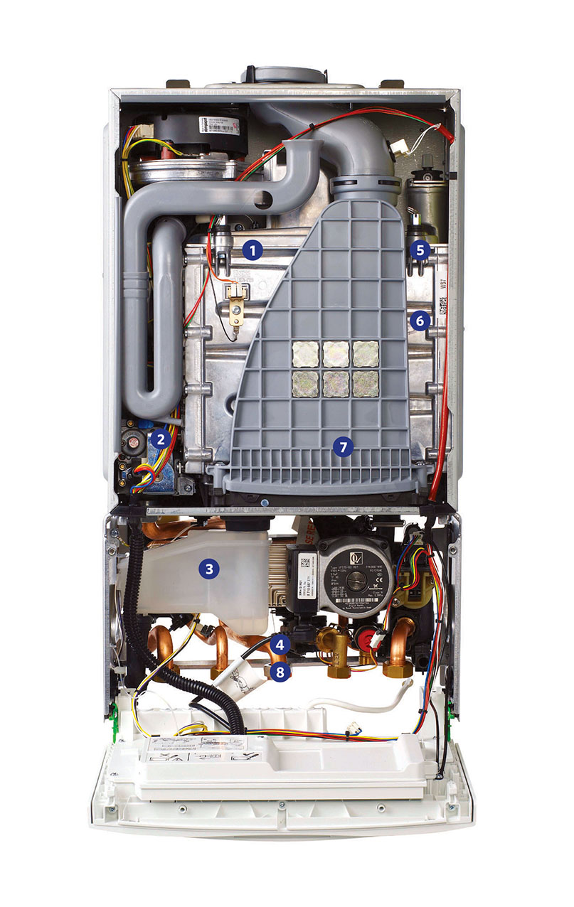 Fuel For Thought Prototype Hydrogen Gas Boilers Cibse Journal