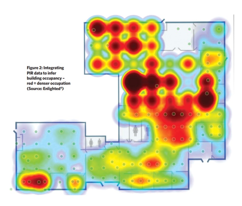 https://www.cibsejournal.com/wp-content/uploads/2020/09/CPD-2-fig-2.jpg