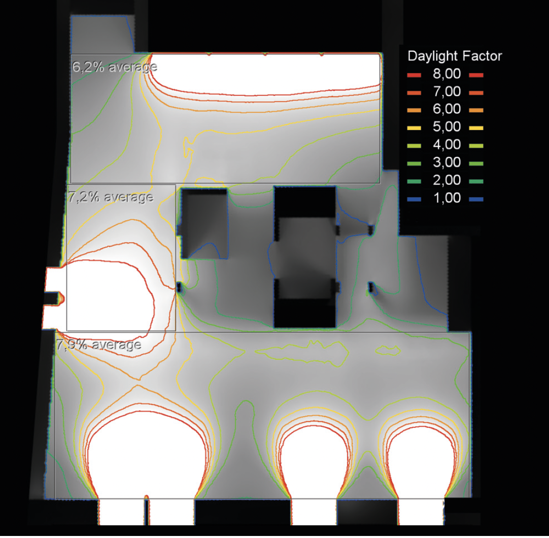 Module 209: Assessing daylight solutions for commercial buildings - CIBSE  Journal